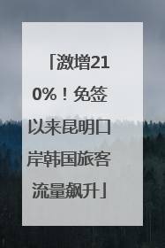 激增210%！免签以来昆明口岸韩国旅客流量飙升